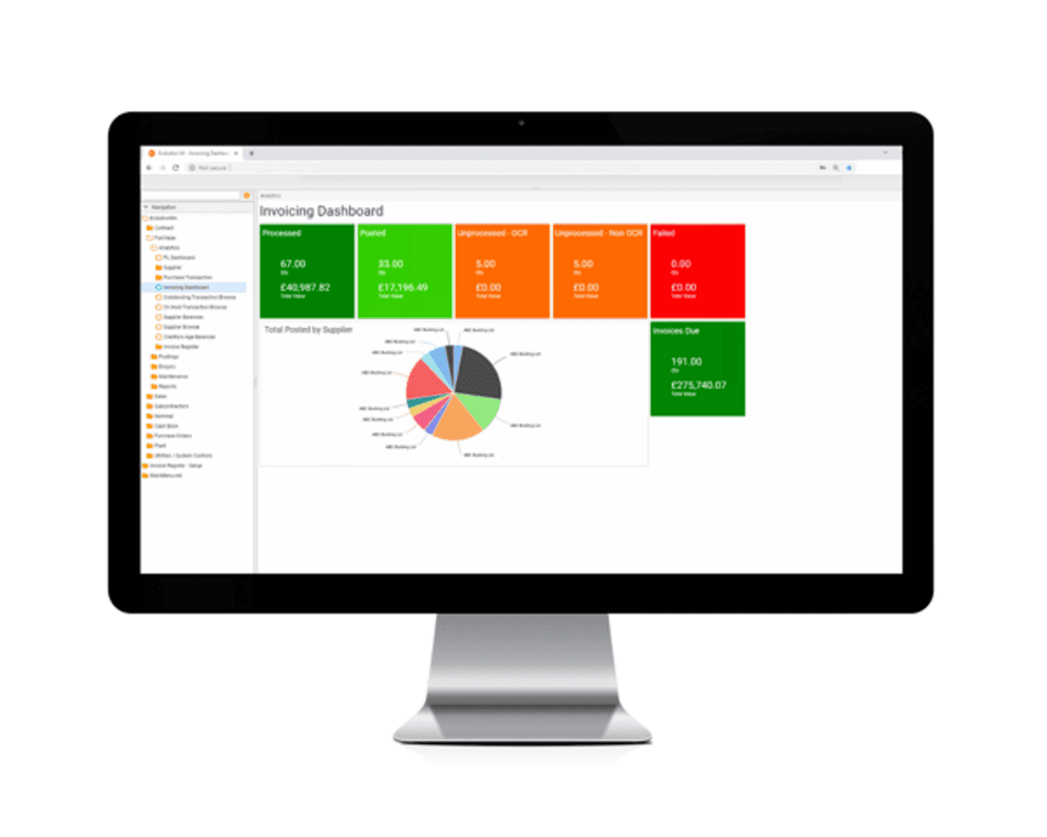 Dashboards