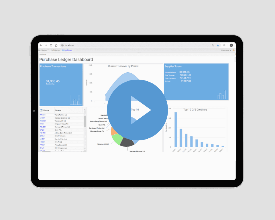 Creating key reports with Business Analytics & Dashboards