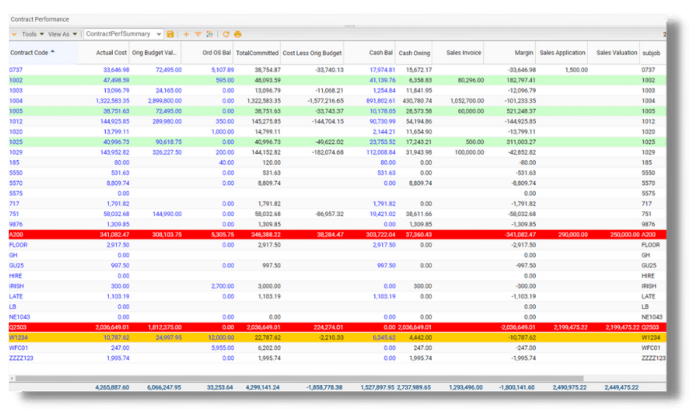 Construction accounting software