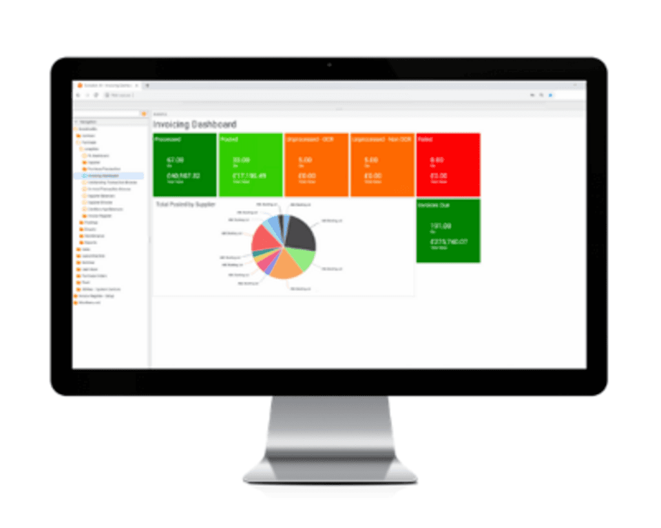 Dashboards