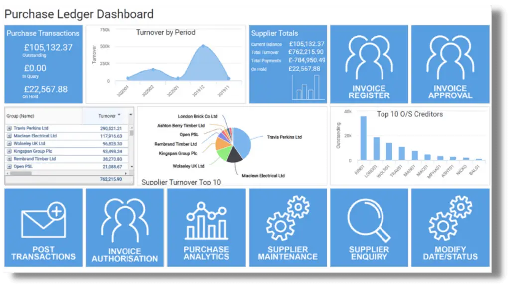 Construction accounting software