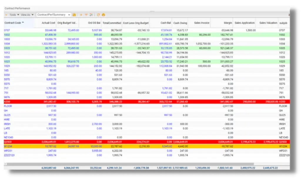Construction accounting software